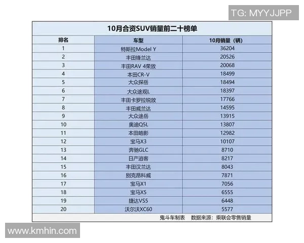 DOTA2团队协作排名揭晓EDG荣登第三名展现强大实力